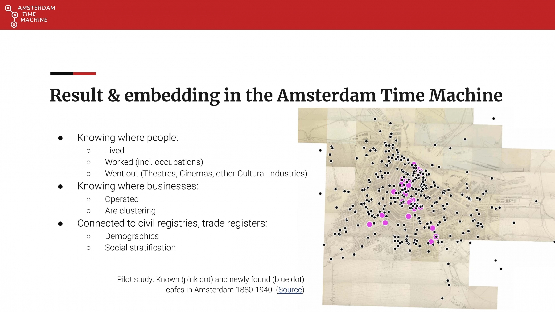 Amsterdam Time Machine Project (pres. by Leon van Wissen)