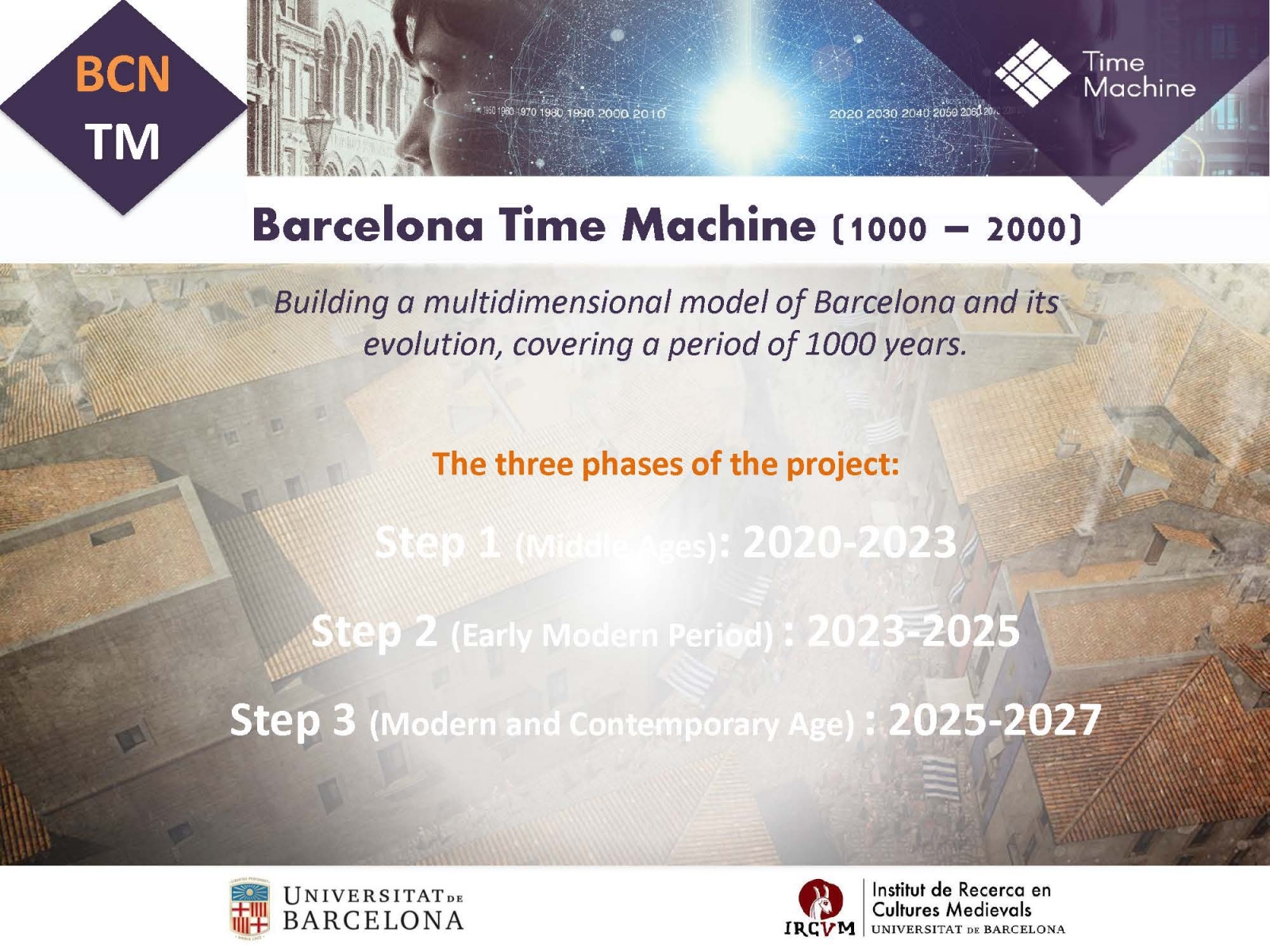 Barcelona Time Machine Project (pres. by Meritxell Simó)