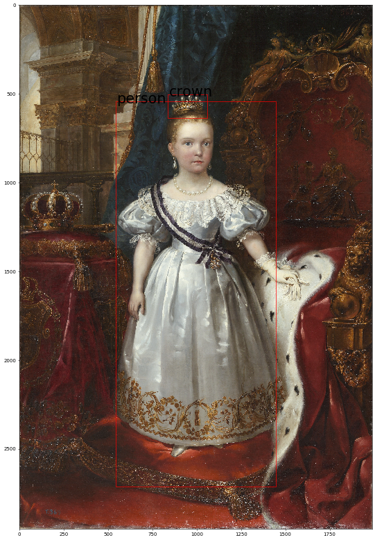 Isabel II, niña